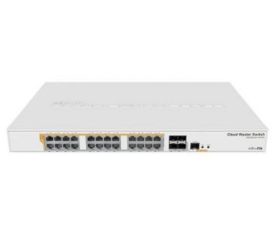  Зображення MikroTik MikroTik CRS328-24P-4S+RM 