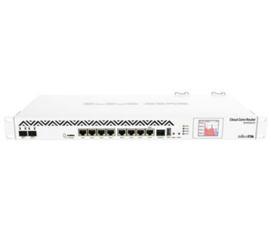  Зображення MikroTik MikroTik CCR1036-8G-2S+EM 