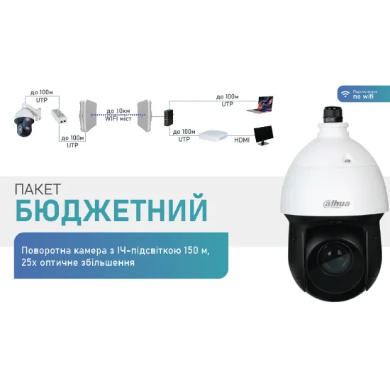  Зображення Dahua Warkit (Wi-Fi) 