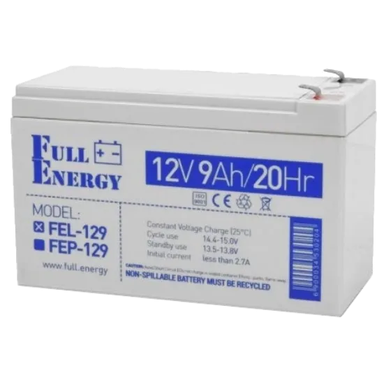  Зображення Full Energy Full Energy FEL-129 