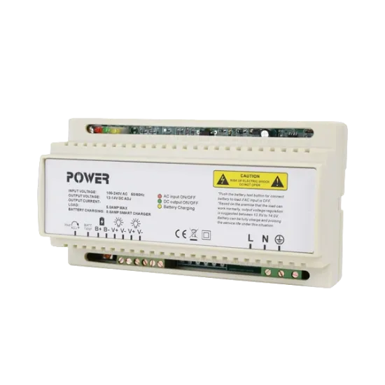  Зображення Full Energy Full Energy BBGP-125DIN 