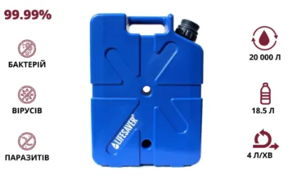  Зображення LifeSaver LifeSaver Jerrycan Dark Blue 