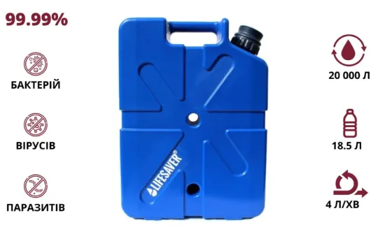 Зображення LifeSaver LifeSaver Jerrycan Dark Blue 