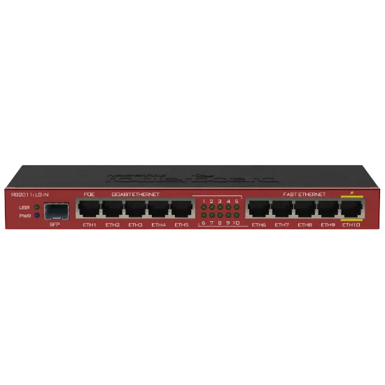  Зображення MikroTik MikroTik RB2011iLS-IN 